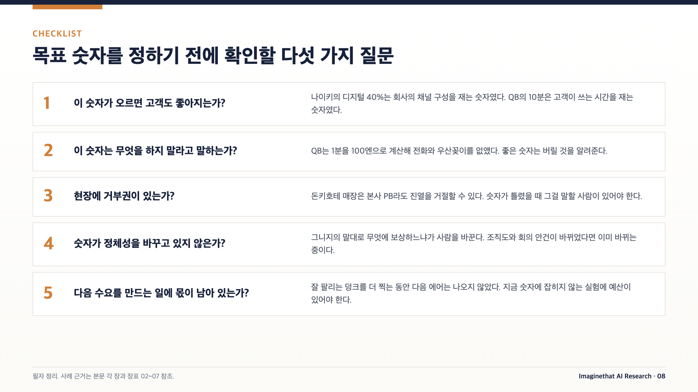 장표 08. 목표 숫자를 정하기 전에 확인할 다섯 가지 질문