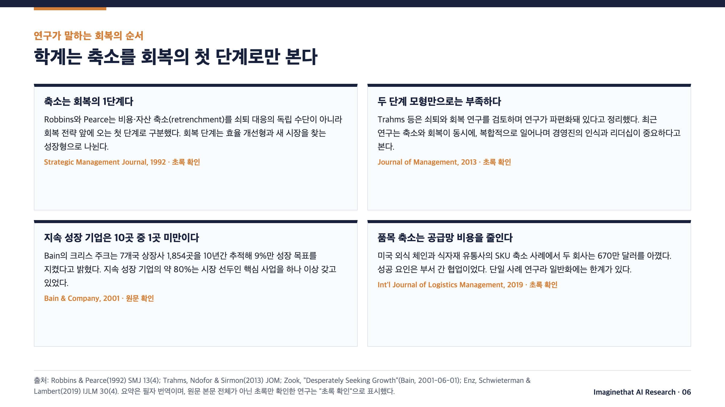 장표 6. 회복에 관한 연구
