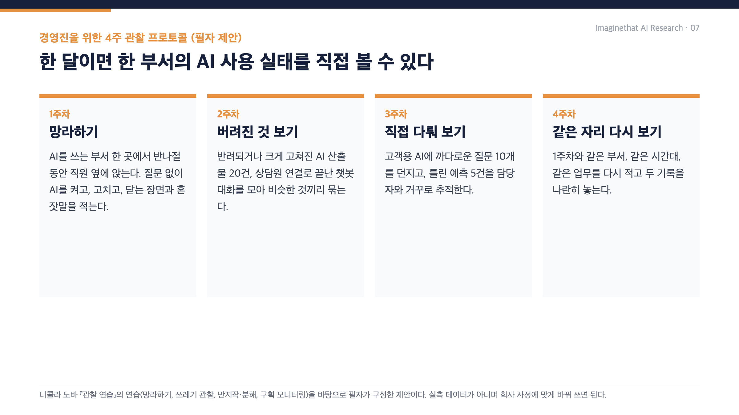 경영진을 위한 4주 관찰 프로토콜