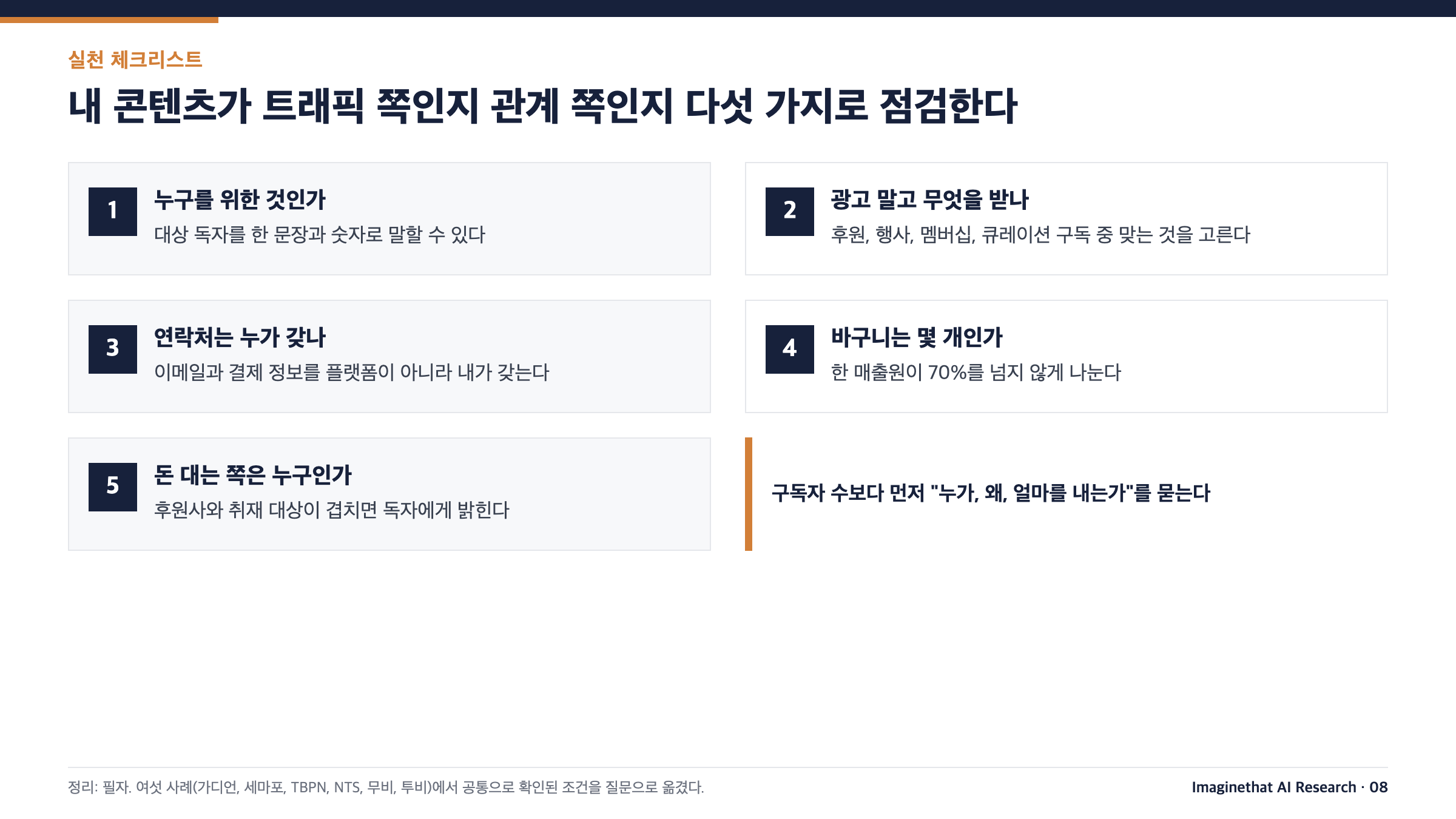 실천 체크리스트